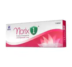 NORIX